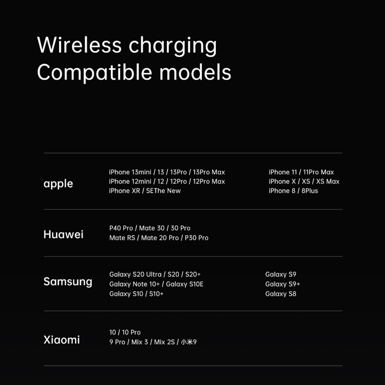 Compact Wireless PowerBank Pro